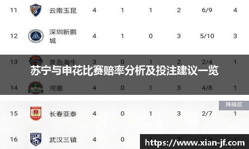 333体育