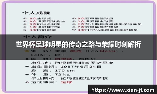 世界杯足球明星的传奇之路与荣耀时刻解析